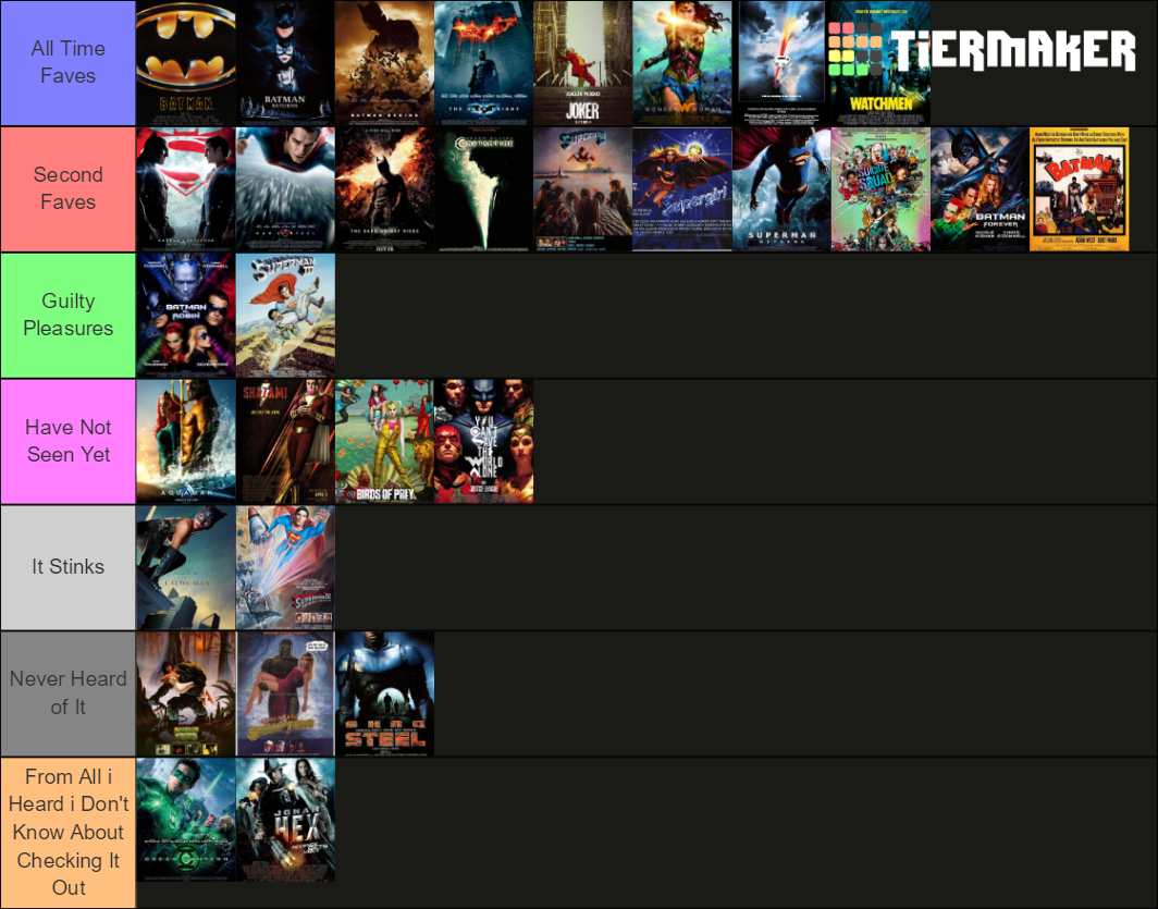 My DC Movies Tier List by Carriejokerbates on DeviantArt