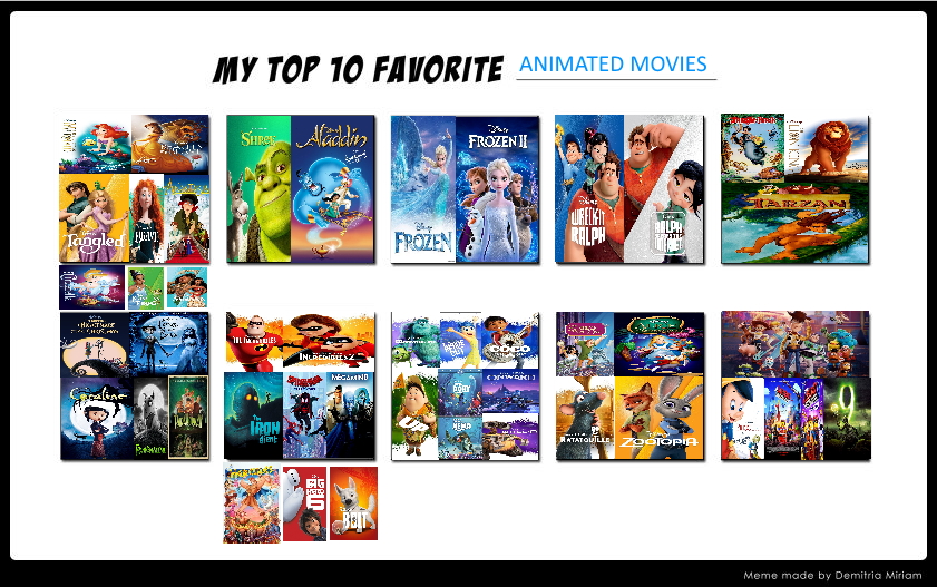 My Top 10 Favorite Animated Movies Meme by Carriejokerbates on DeviantArt