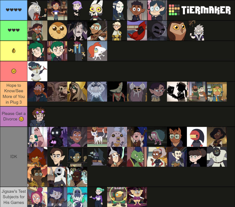 Tier list Of The best Owl house Characters
