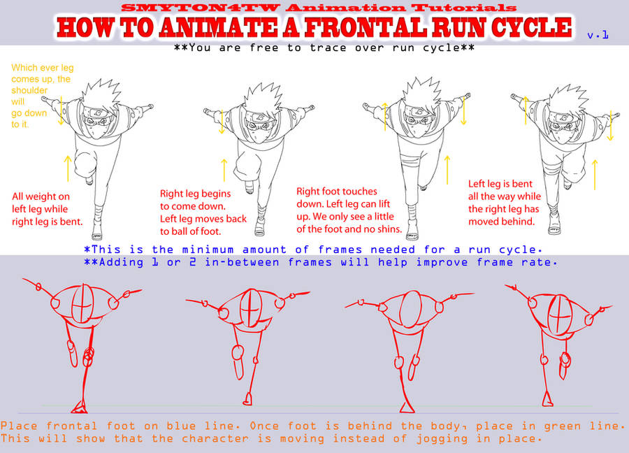 Run Cycle Tutorial by Smyton4tw on DeviantArt
