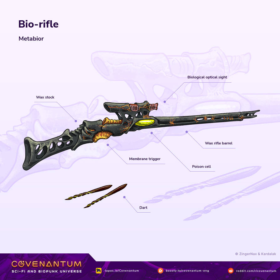 Bio Arm Gun Biorifle. Biopunk weapon. Concept art. by ZingerNax on DeviantArt