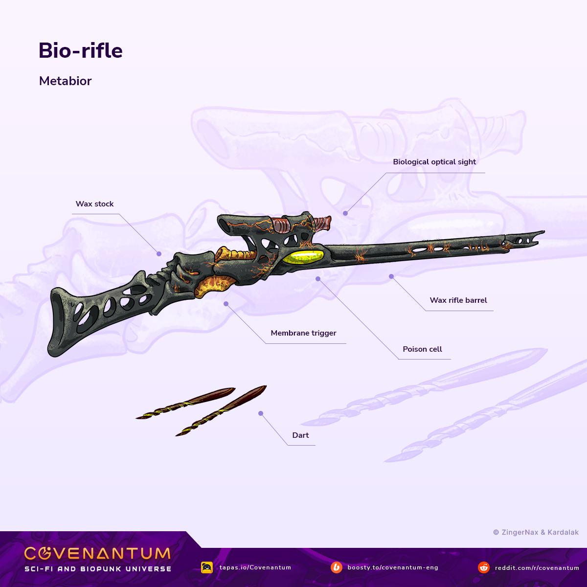 A Rifle Biodegrading Biorifle. Biopunk weapon. Concept art. by ZingerNax on DeviantArt