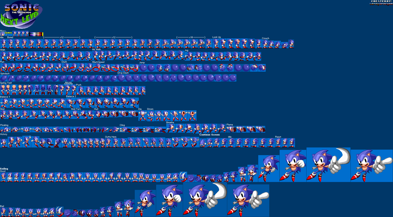 Sonic 1 Next Level updated sprites by LeroyUrocyon on DeviantArt