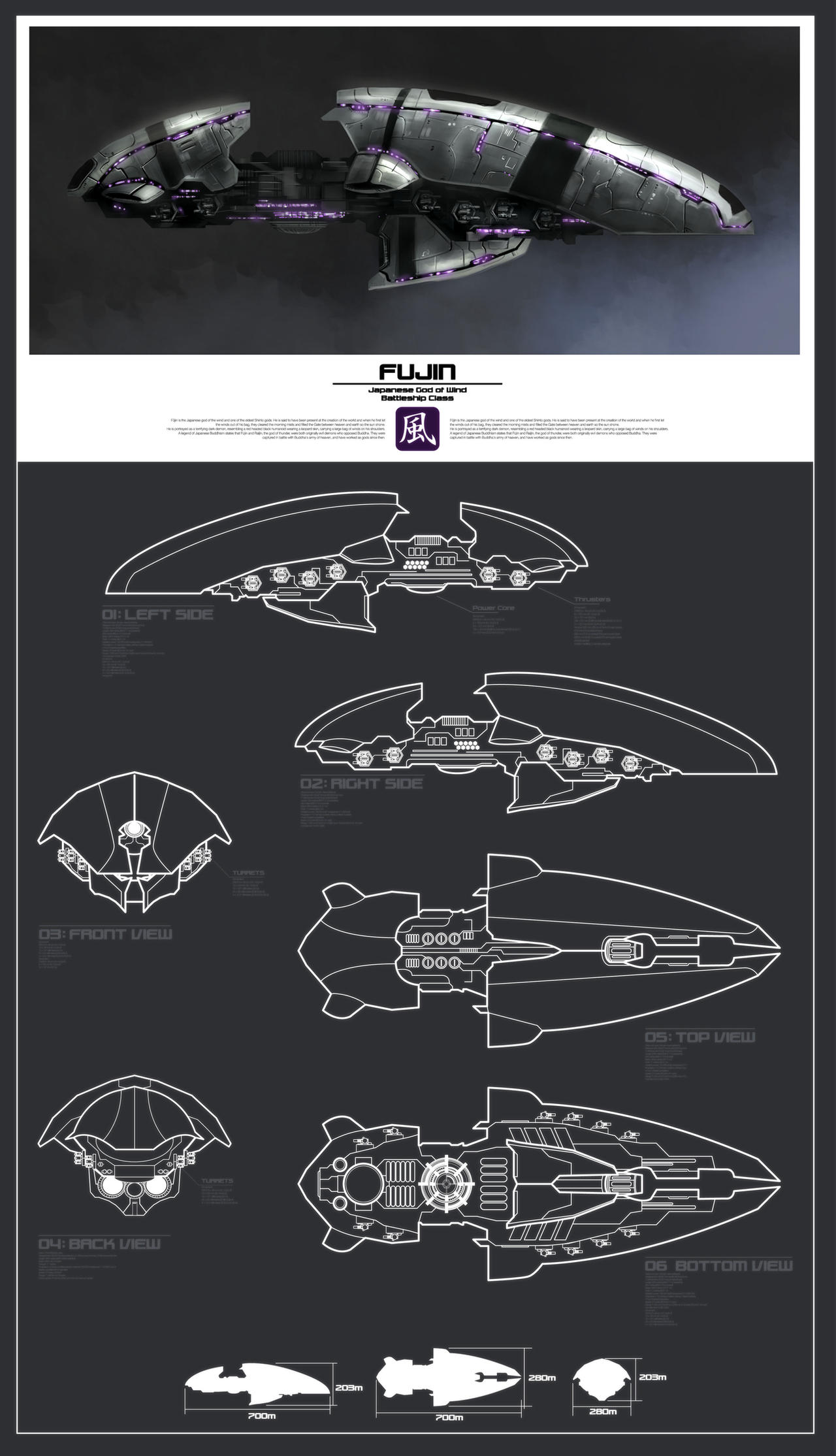FUJIN FINAL by Baranha on DeviantArt
