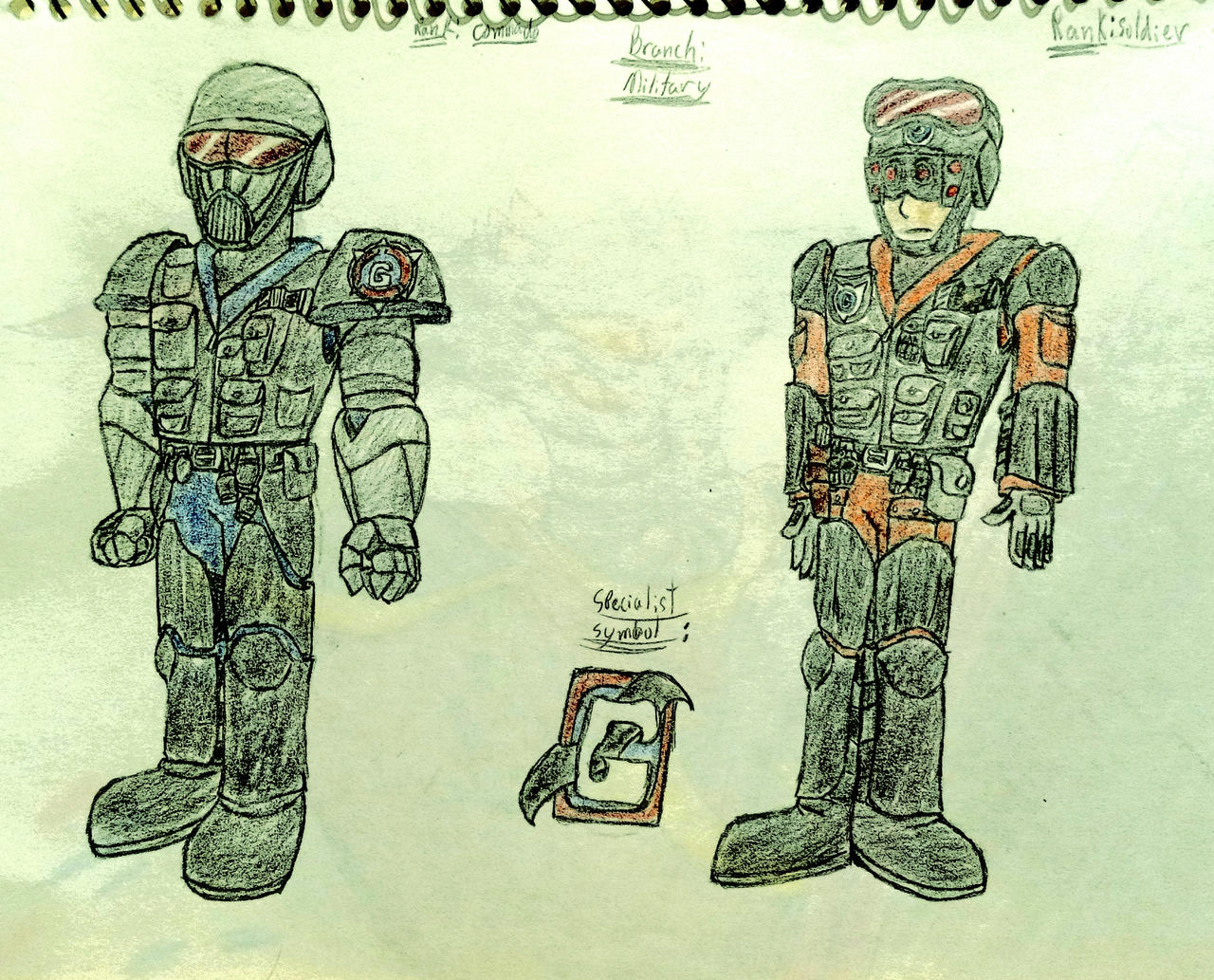 G.U.N (Ranks pt.2) by Blackdoom86 on DeviantArt