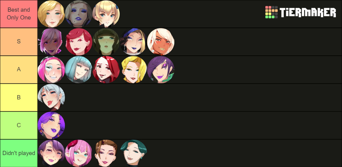Tower Of Trample Tier List By Batu4141 On DeviantArt tower-of-trample-tier-list-by-batu4141-on-deviantart
