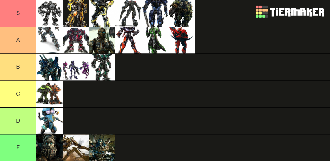 Autobots Tier List by batu4141 on DeviantArt