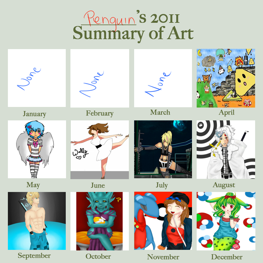 Summary of Art