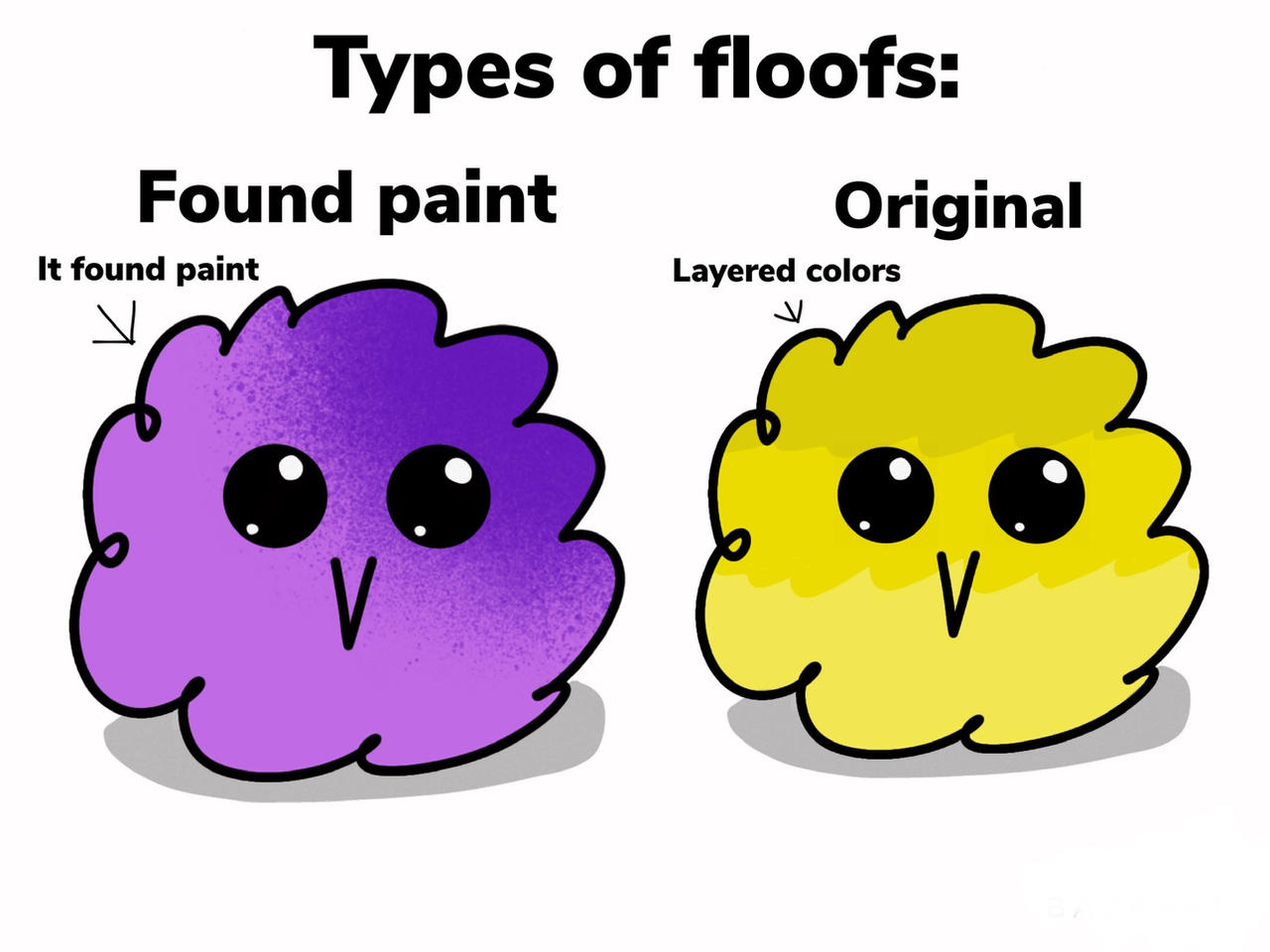 Flaof floof types by TwitterStan0 on DeviantArt
