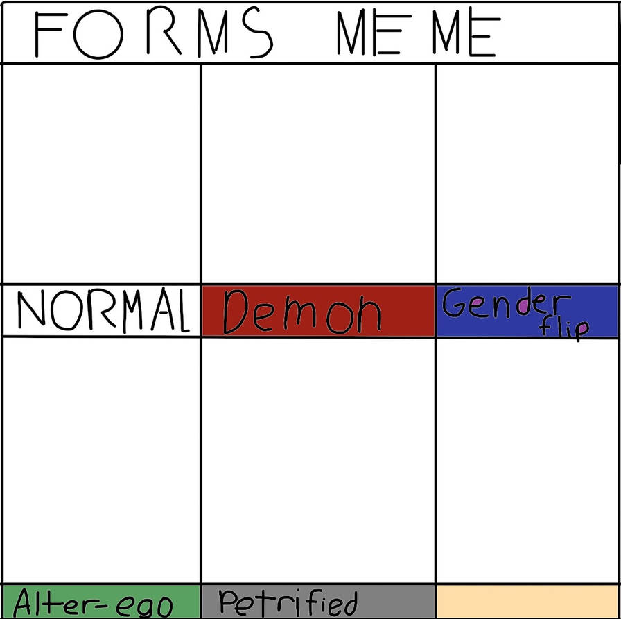 Forms Meme by SkyCloudArtist11 on DeviantArt