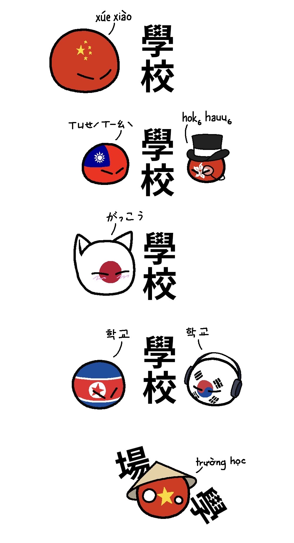 Sinosphere Vietnam in the Sinosphere by SakuraHisho96 on DeviantArt