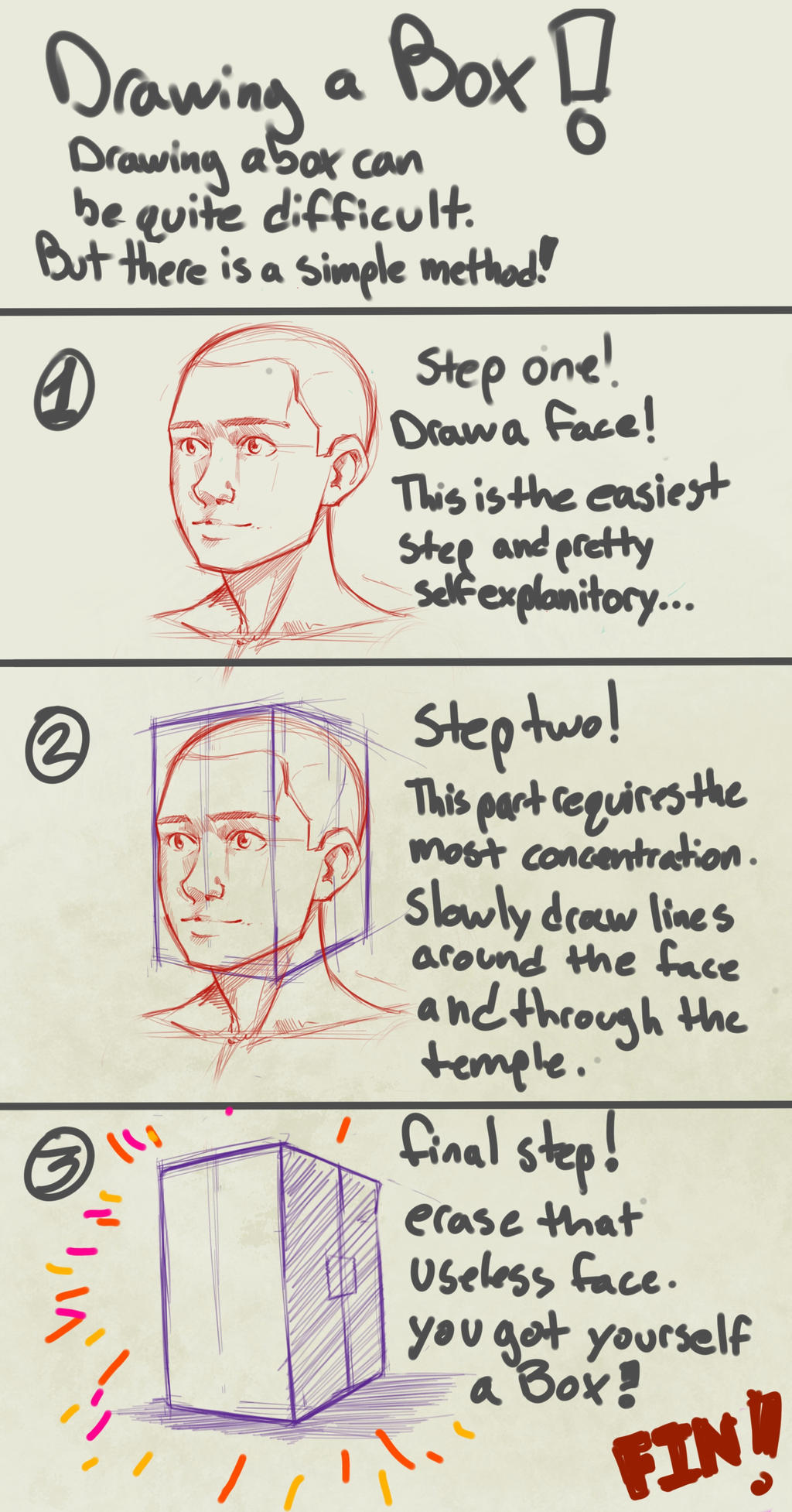 How to draw a box by devpose on DeviantArt