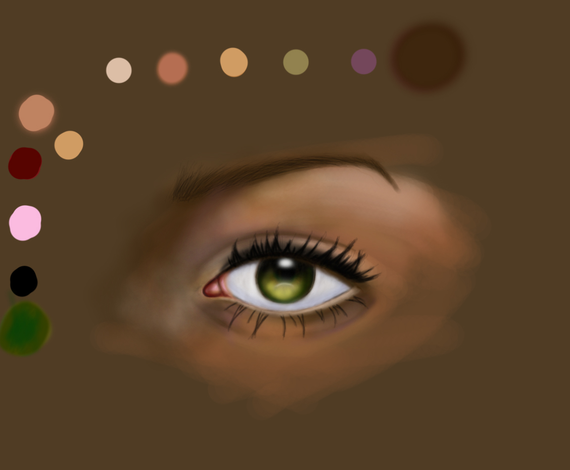 Eye practice