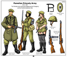 Pamelian Princely Army