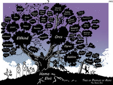 Orc Tree Explore the Best Orc Art | DeviantArt