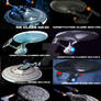 Enterprise Evolution