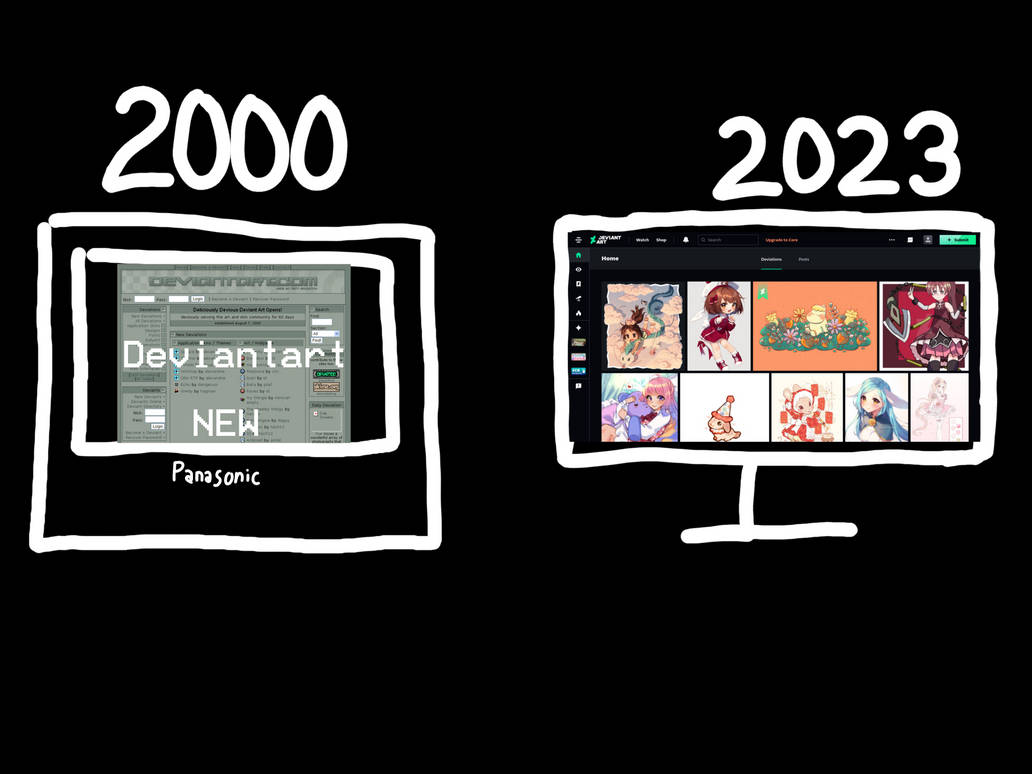 Deviantart Wikipedia Deviantart 2000 - 2023 by Landenp2020 on DeviantArt