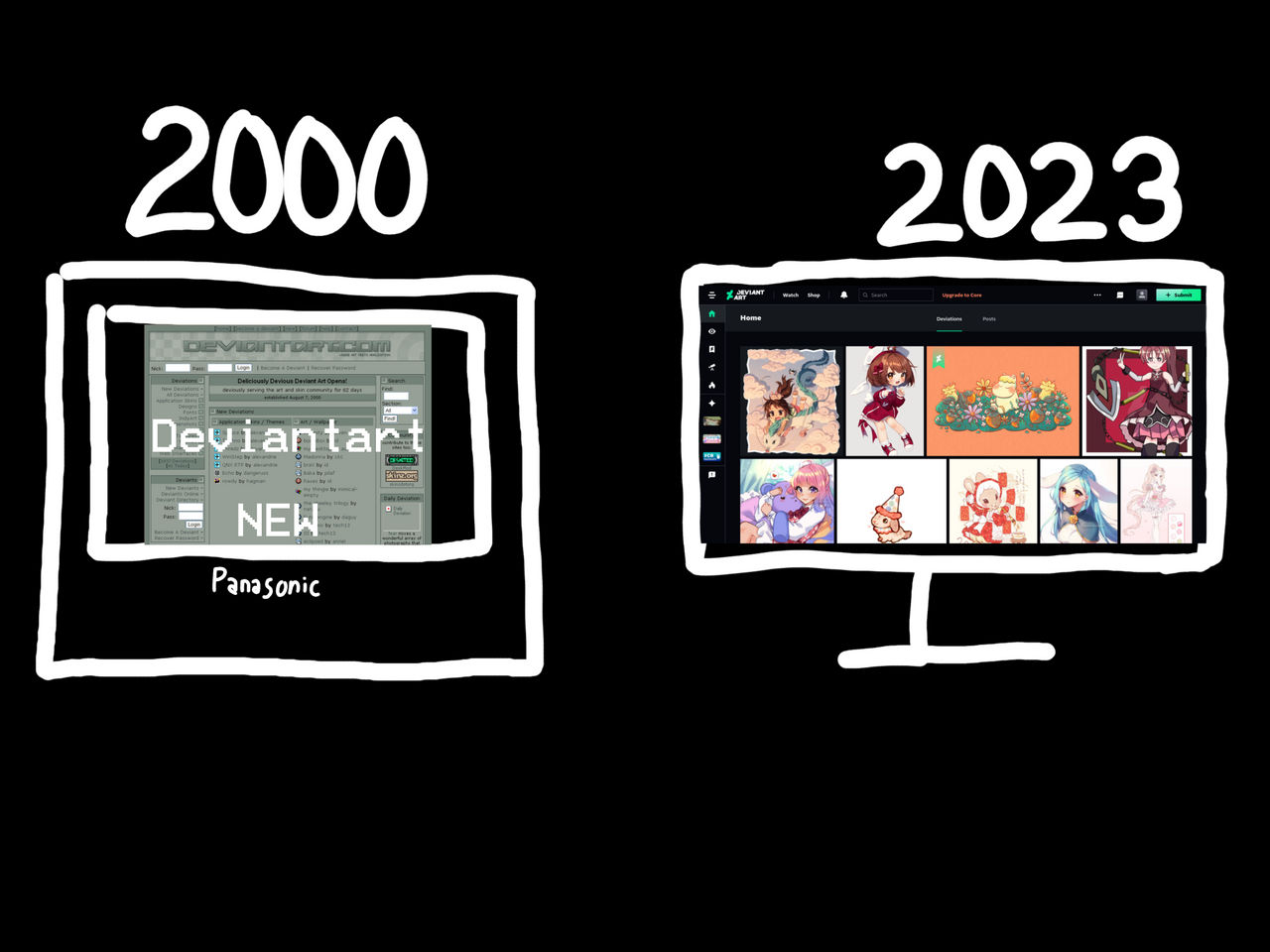 Deviantart 2000 - 2023 by Landenp2020 on DeviantArt