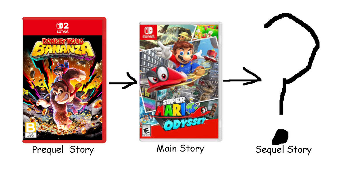 Odyssey's Possible Timeline by Johan1947 on DeviantArt
