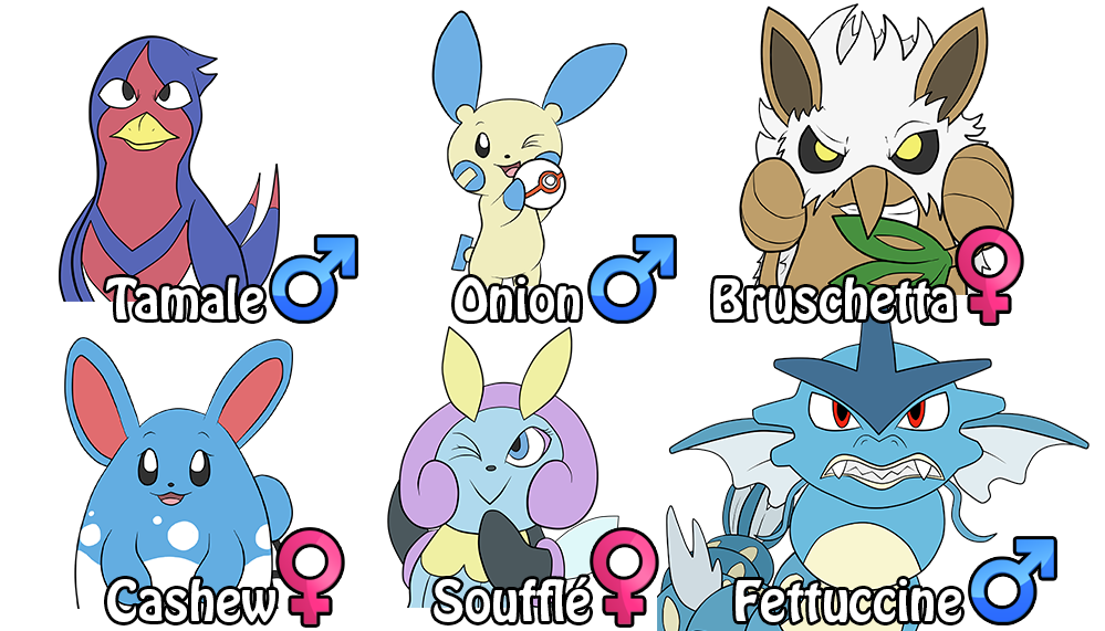 Omega Ruby Wedlocke - 'The Unexpected'(Final Team) by Marriland