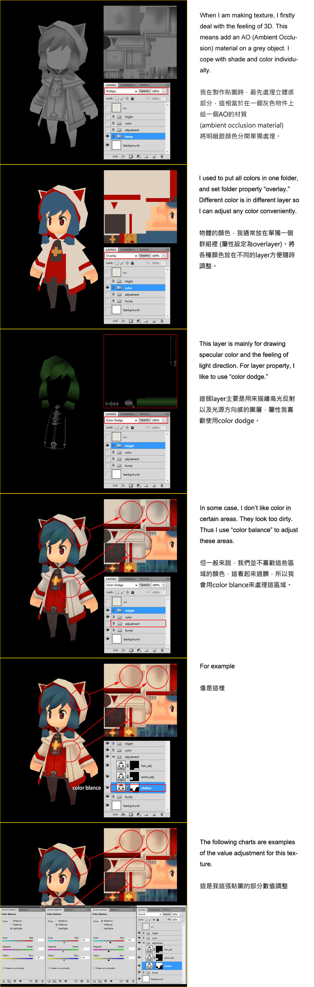 tutorial01 - basic texturing by EelGod on DeviantArt