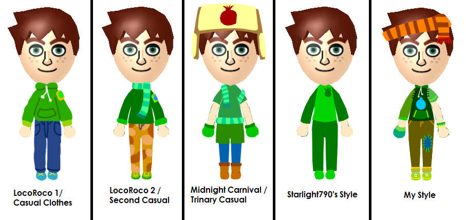 LocoRoco Miis in Clothing (Chavez) by StarRion20 on DeviantArt LocoRoco Miis in Clothing (Chavez) by StarRion20 on DeviantArt