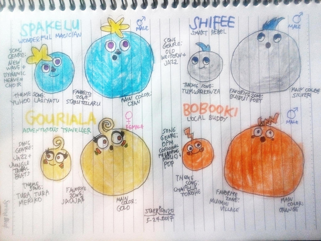 LocoRoco | My LocoRoco OCs 1 by StarRion20 on DeviantArt