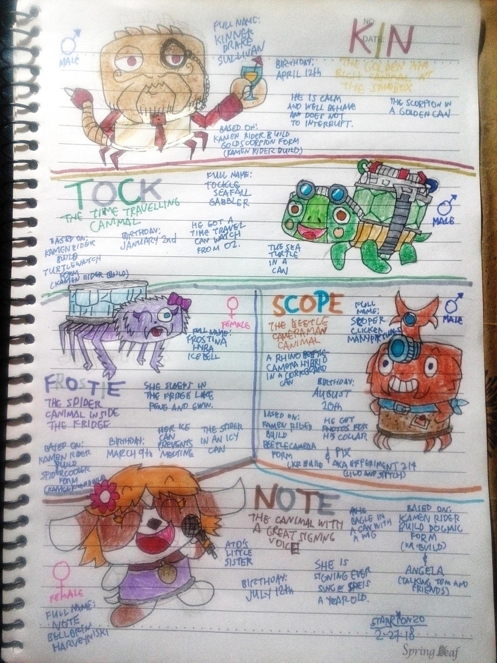 Deviantart Note Kin Png Canimals OCs | Kin, Tock, Frostie, Scope and Note by StarRion20 on ...