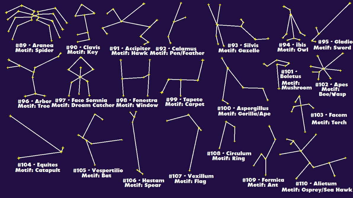 Handly Constellation My Fan Made Constellations #1 by StarRion20 on DeviantArt