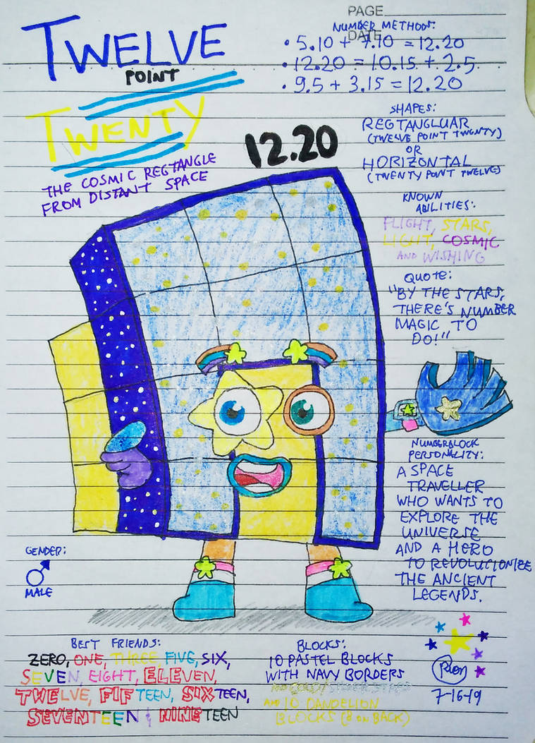 Numberblocks OC | Twelve point Twenty (12.20) by StarRion20 on DeviantArt