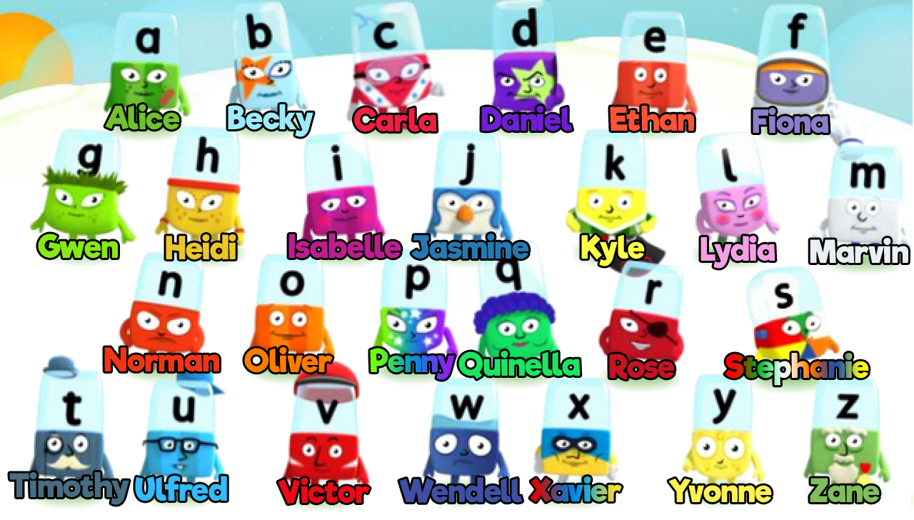 AlpBlo | The Alphablocks with Real Names by StarRion20 on DeviantArt