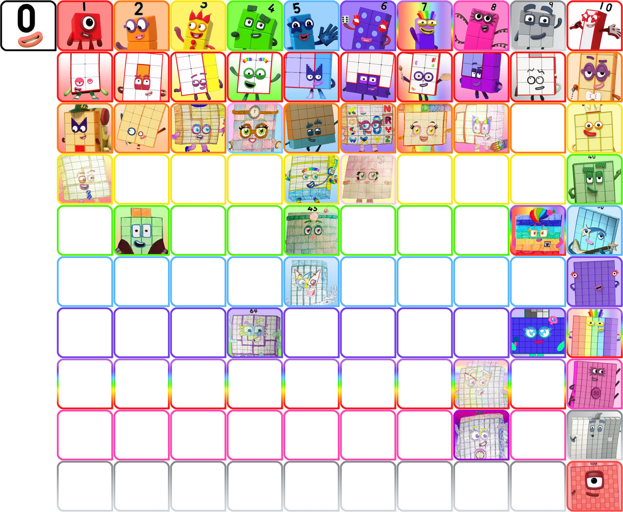 NumBlo All Numberblocks (0 100) by StarRion20 on DeviantArt NumBlo All Numberblocks (0 100) by StarRion20 on DeviantArt
