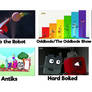 Comparison Meme | Numberblocks/One Animation