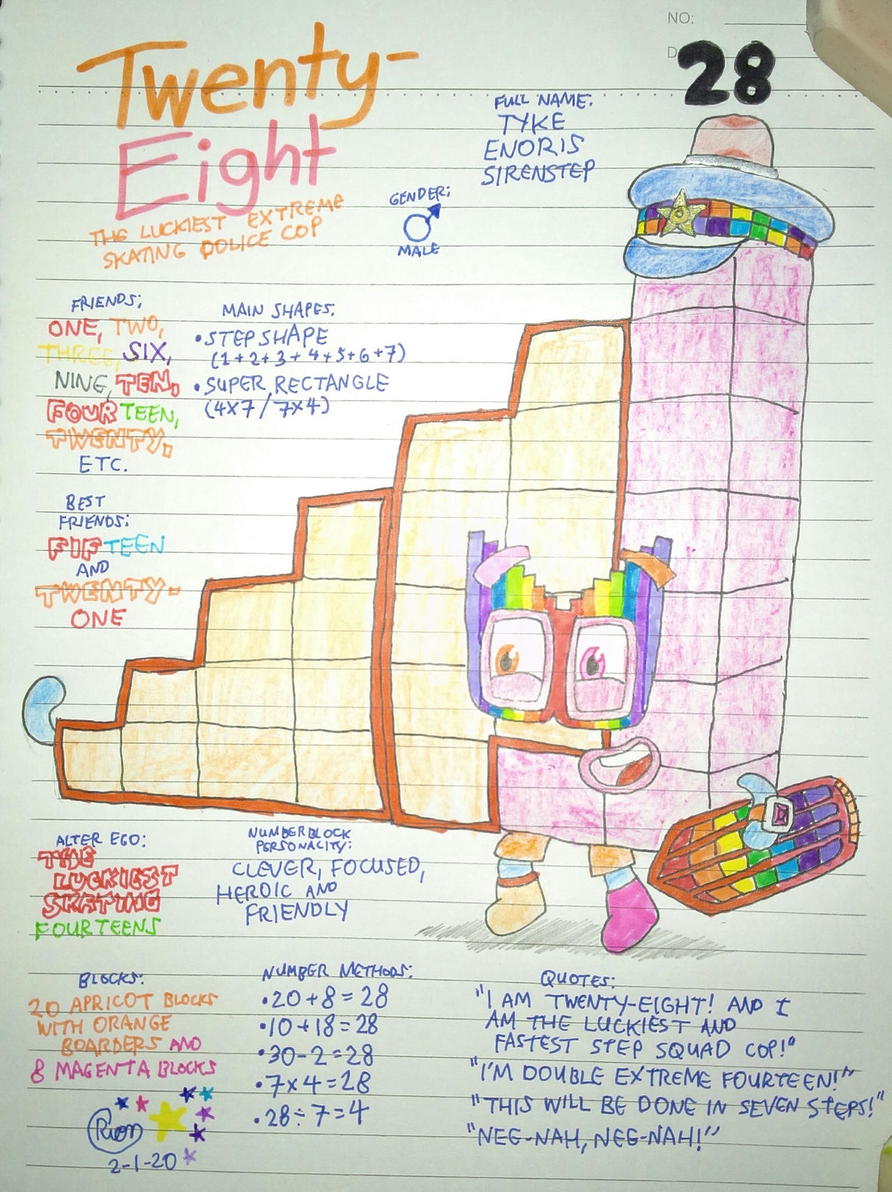 Numberblocks OC | Twenty-Eight (28) by StarRion20 on DeviantArt