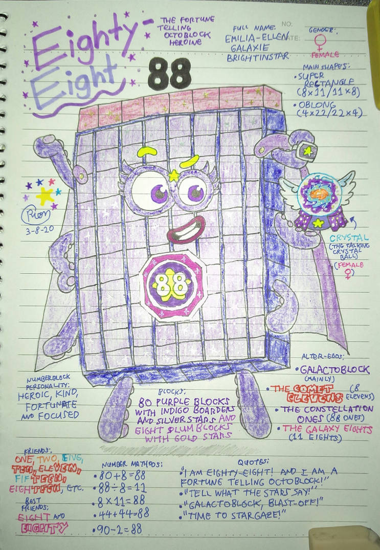 Numberblocks OC | Eighty-Eight (88) by StarRion20 on DeviantArt