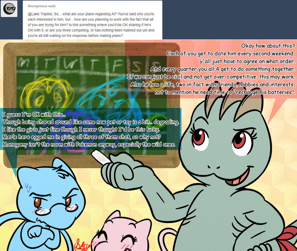 AAAAsk Abra and Mew question #233 by Scorpio-Gustavo on