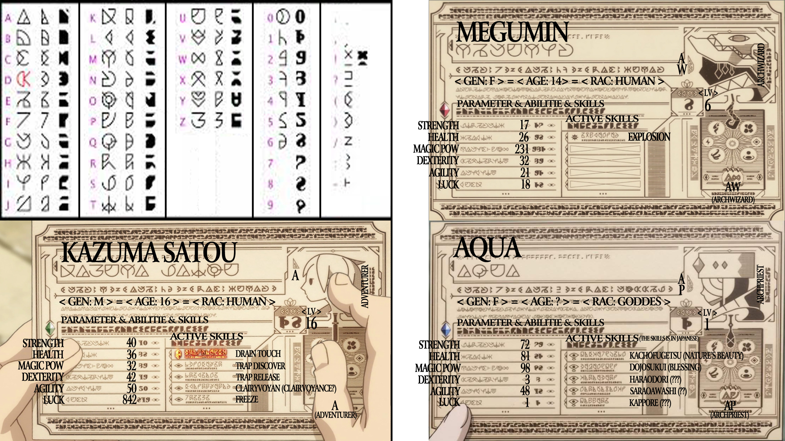 KonoSuba: Every Main Character's Age, Height, & Birthday