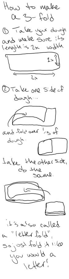 How to make a three fold