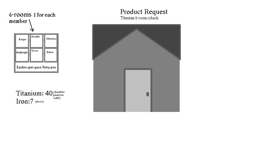Shack Vector Deviantart Shack by Rokonjm on DeviantArt
