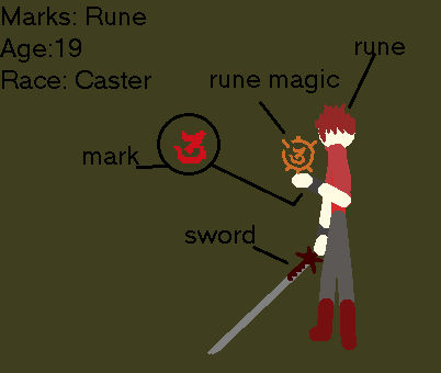 Marks: Rune by Rokonjm on DeviantArt