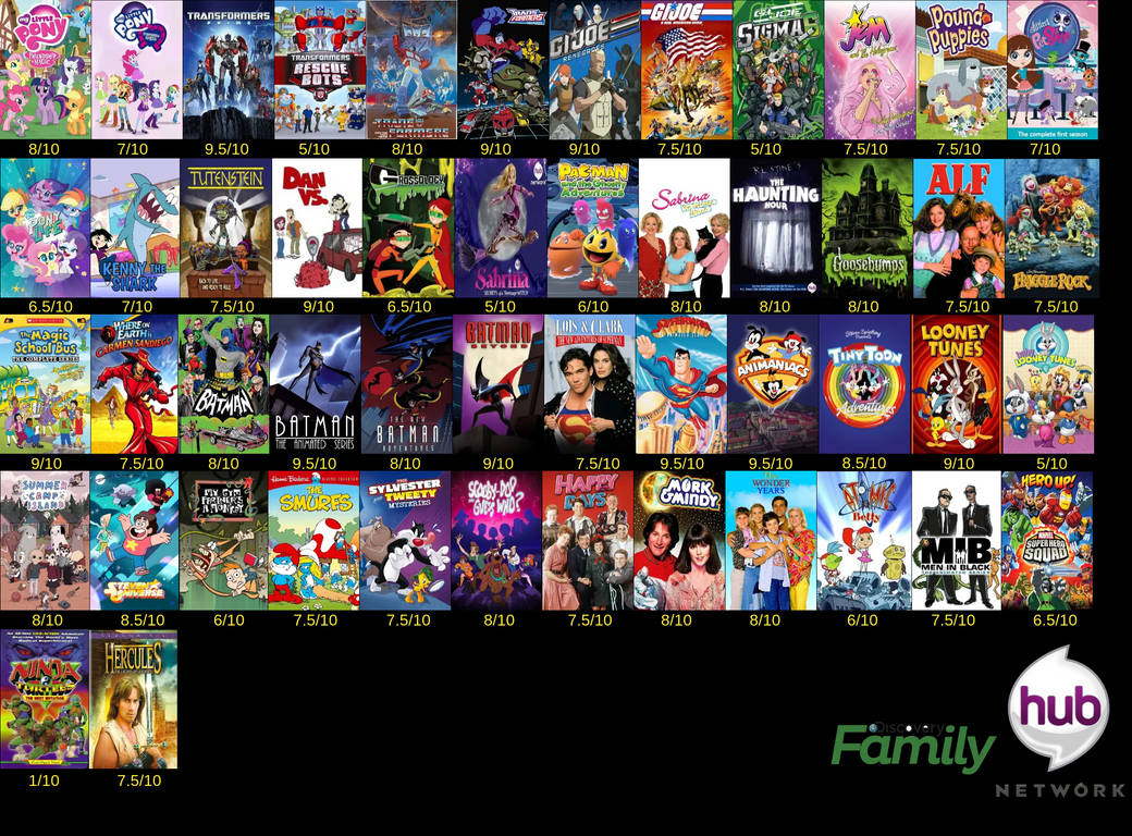 Hubbub Shows The Hub/Discovery Family Shows by Jacob-Fox-1138 on DeviantArt