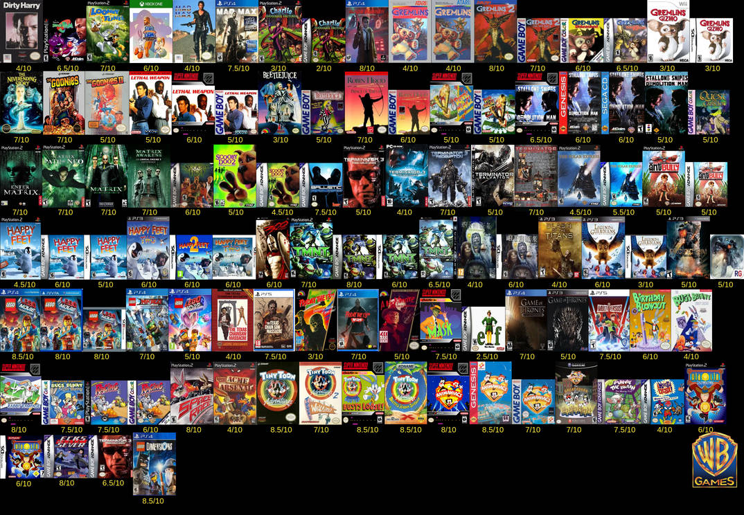 Warner Bros Video Games By Jacob Fox 1138 On DeviantArt warner-bros-video-games-by-jacob-fox-1138-on-deviantart