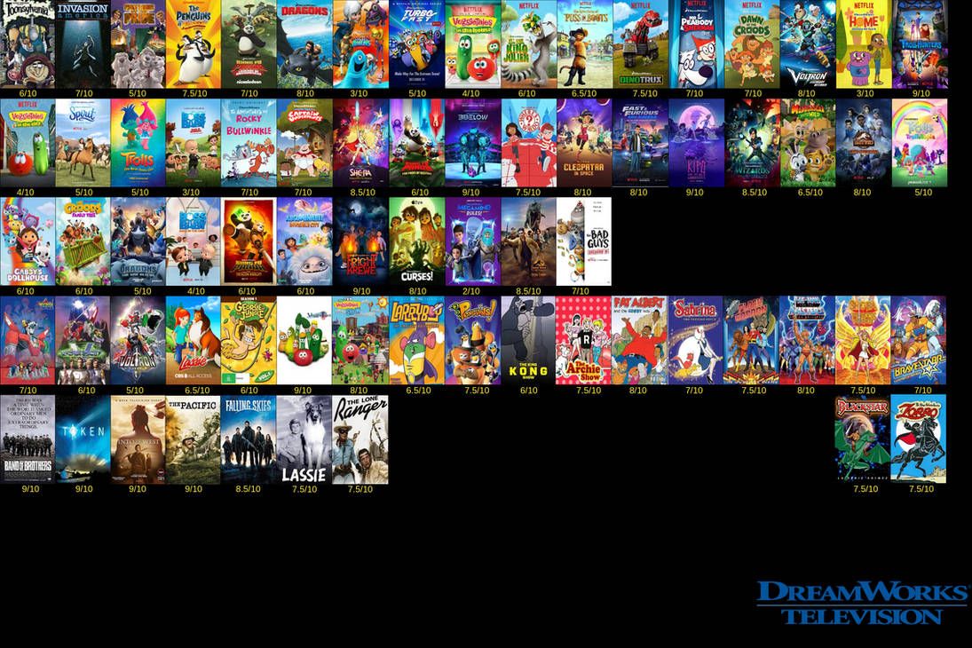 7 Dreamworks DreamWorks TV Shows by Jacob-Fox-1138 on DeviantArt