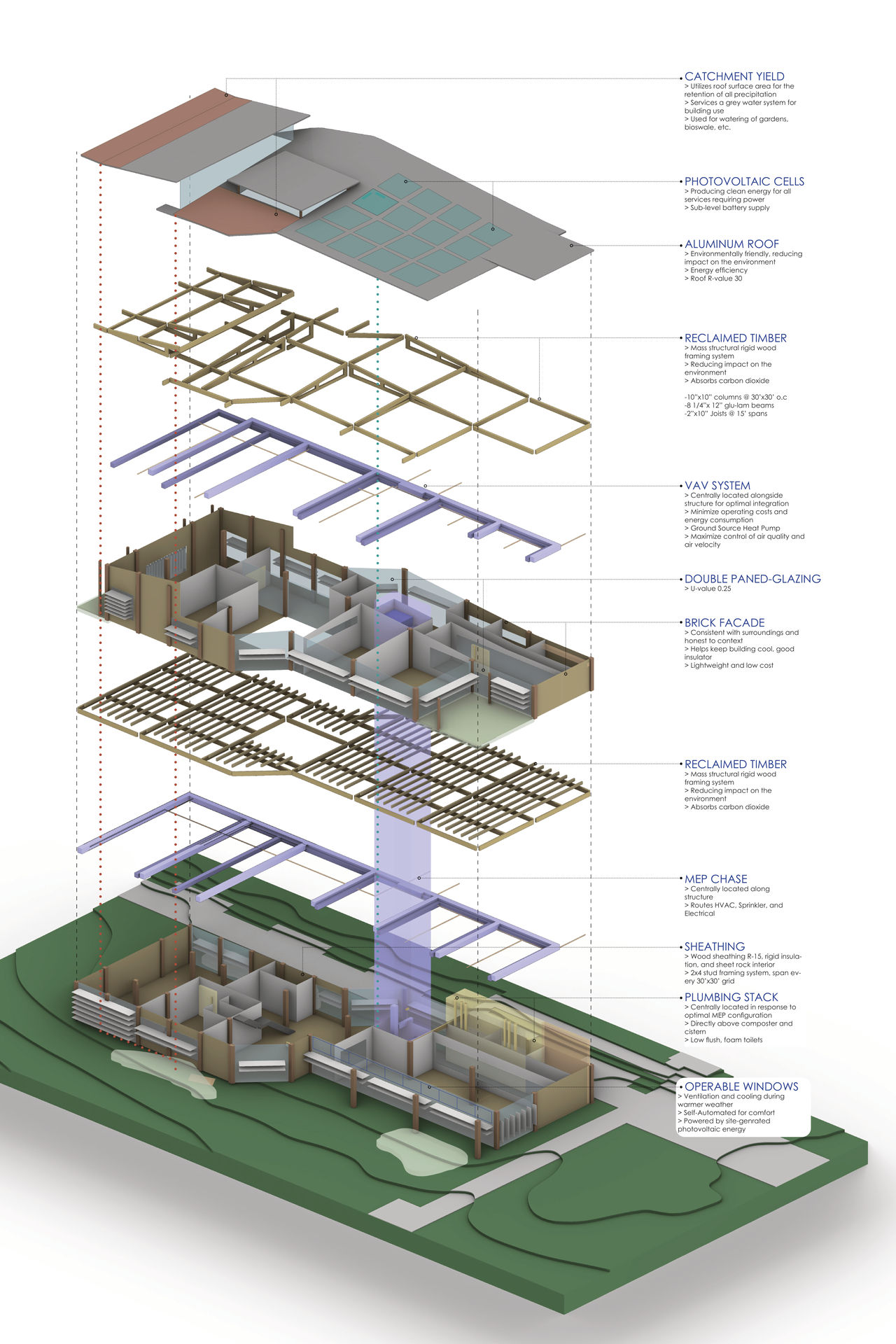 Studio 7 Exploded Axon By Blazexyzn On DeviantArt studio-7-exploded-axon-by-blazexyzn-on-deviantart