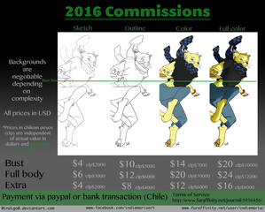 Commissions 2016!