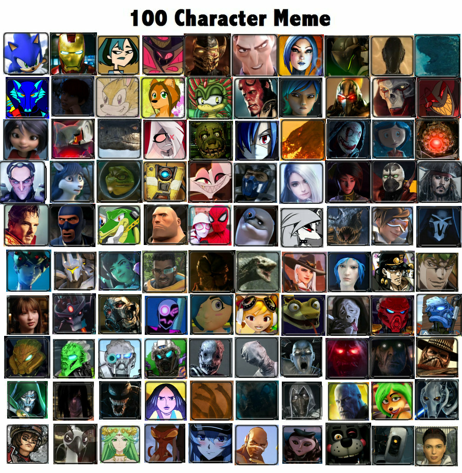 Top 100 anime tier list by saiyanpikachu on DeviantArt