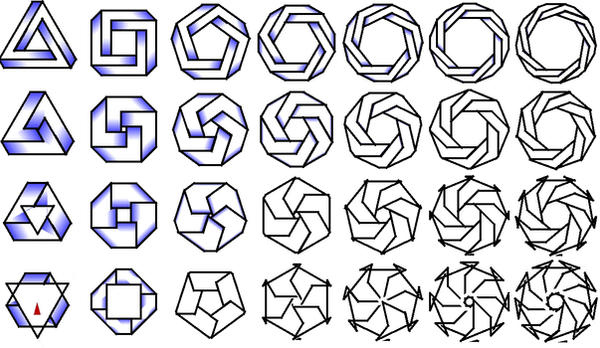 A Bunch of Impossible Shapes