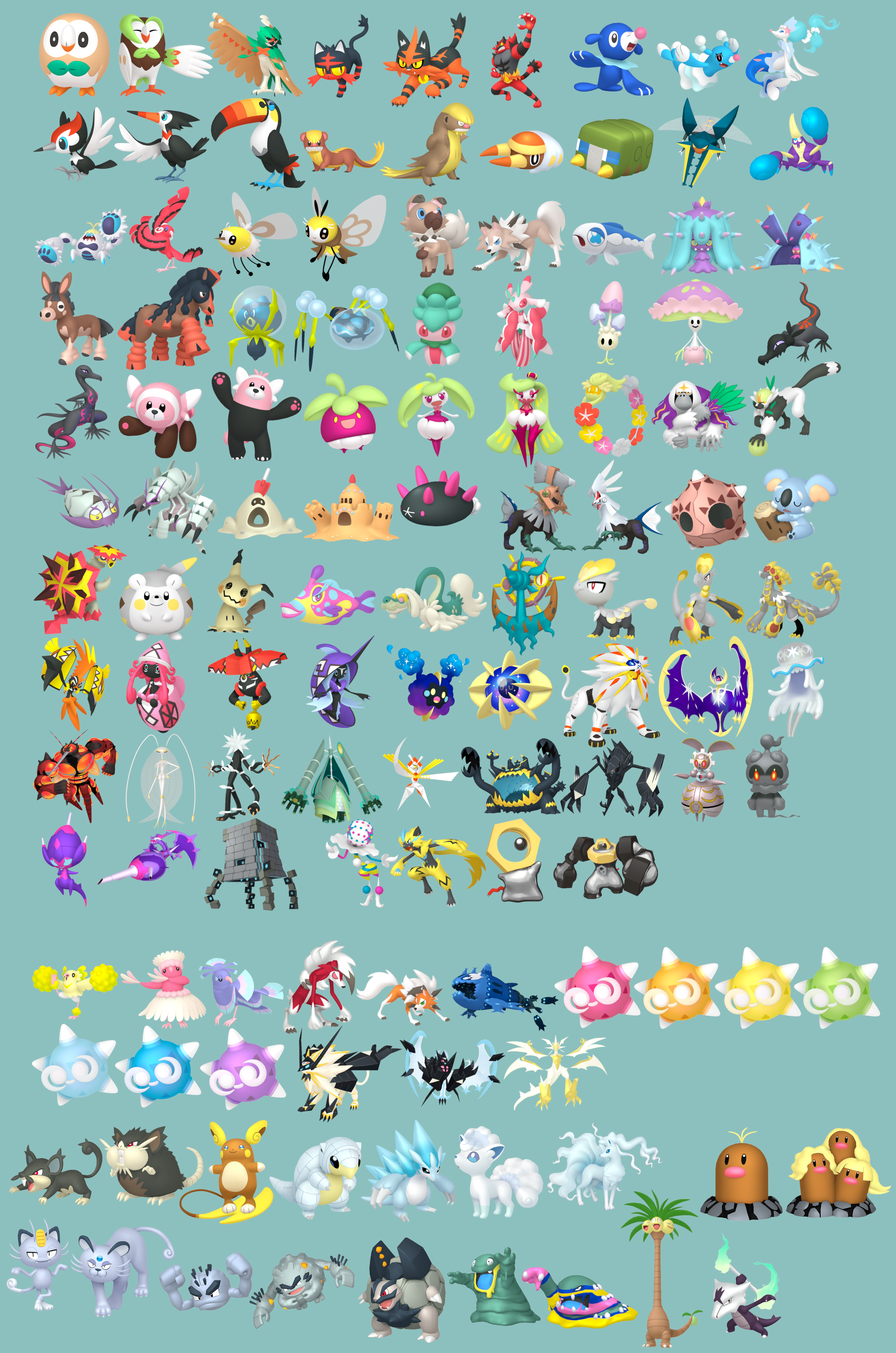 Alola Pokedex Pokemon to scale by DOTBstudios on DeviantArt