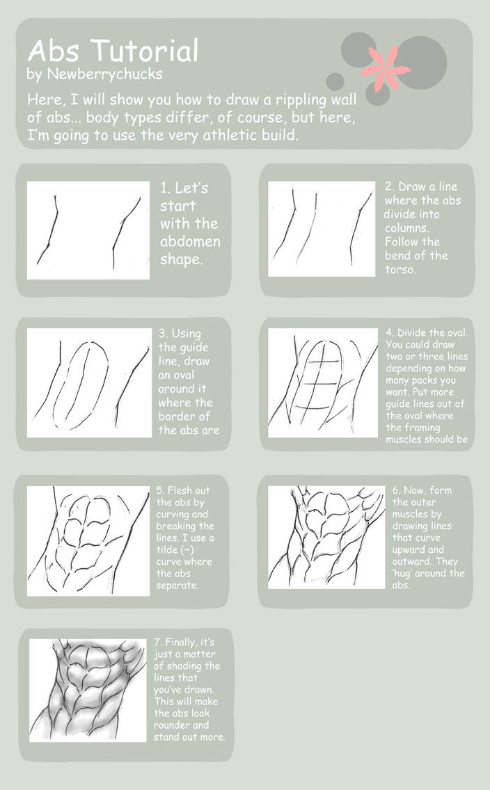 Abs Tutorial by NewberryChucks on DeviantArt