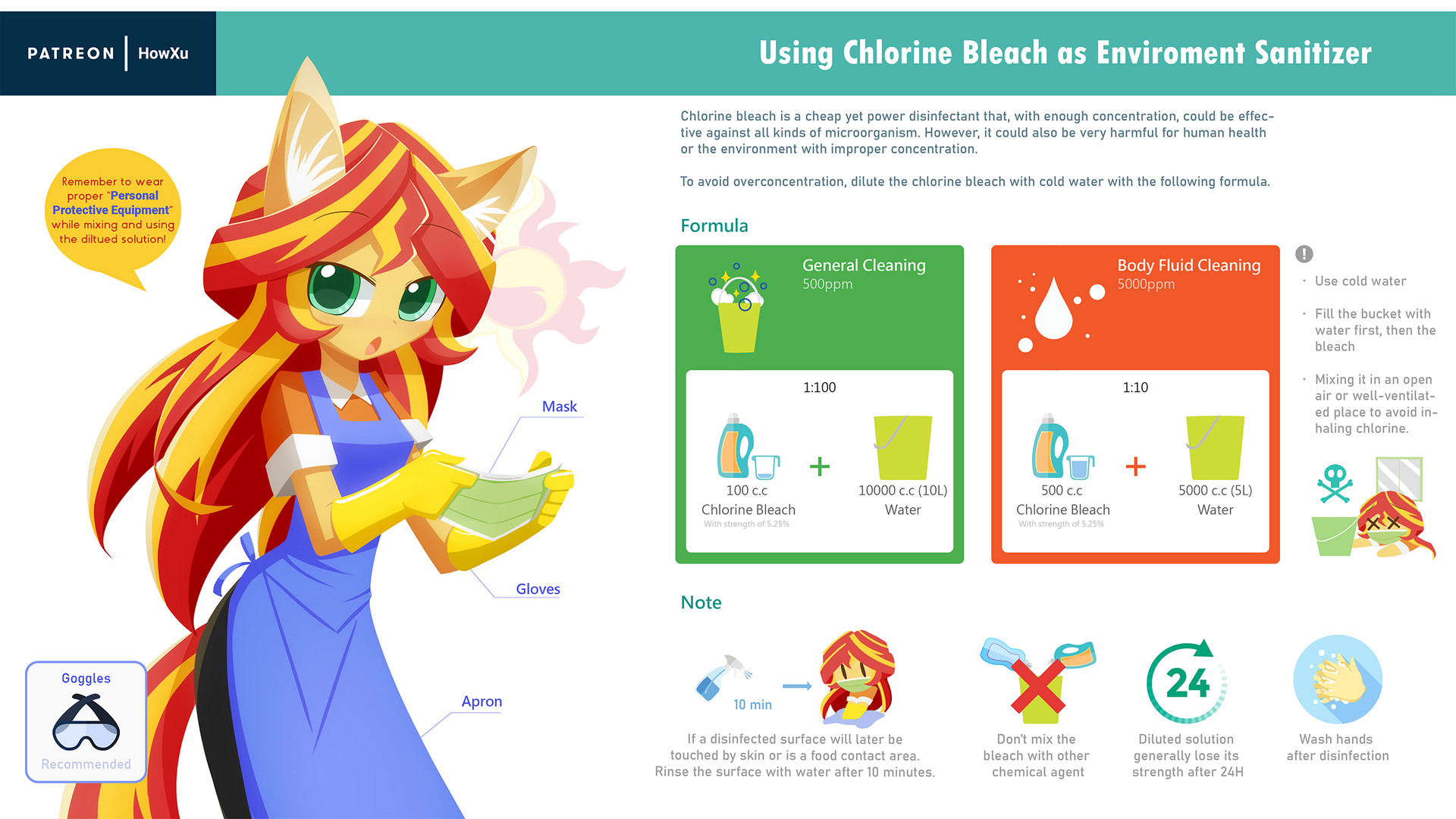 Ss Teaching How To Mix Chlorine Bleach By Howxu On Deviantart Ss Teaching How To Mix Chlorine Bleach By Howxu On Deviantart